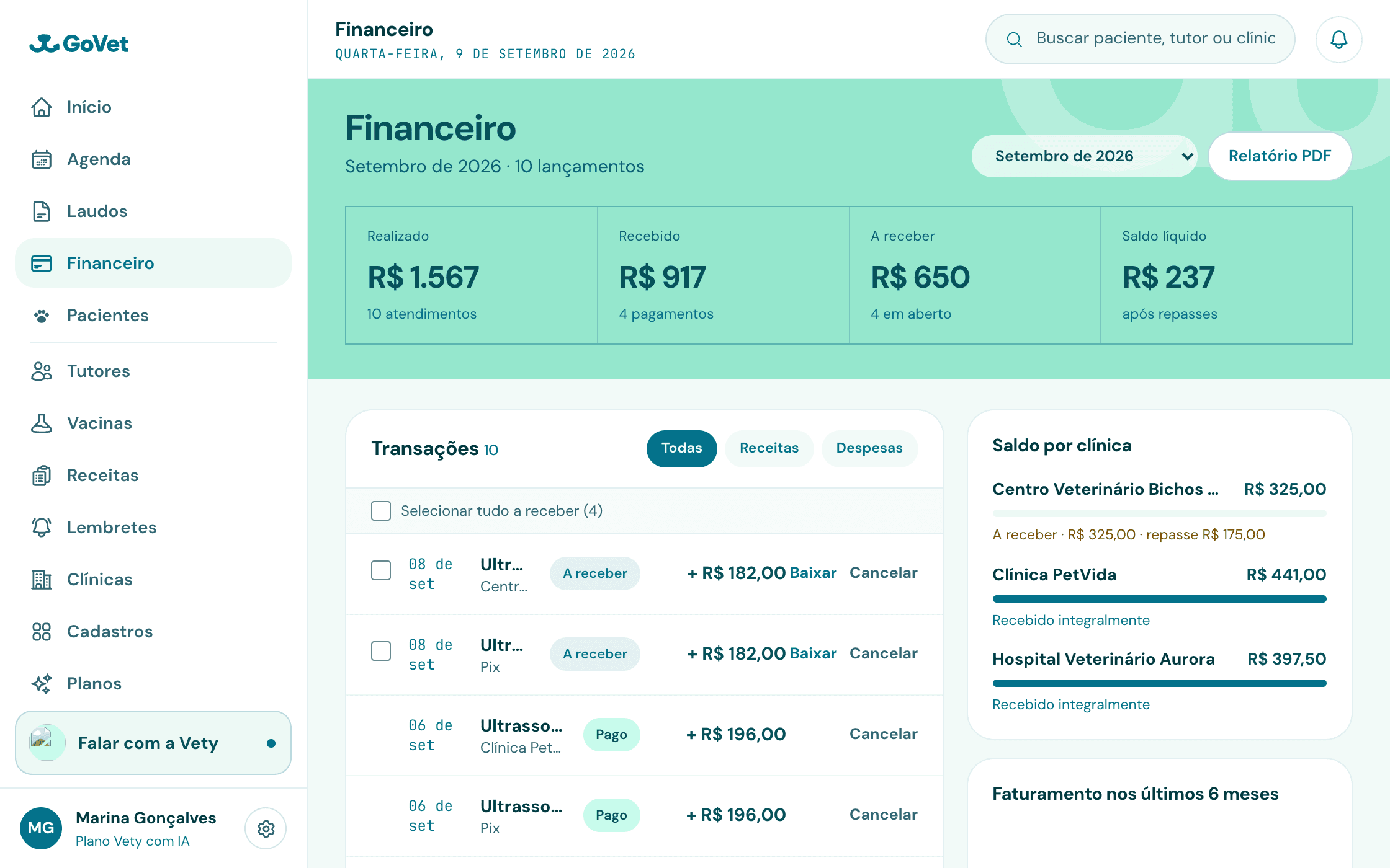 Tela financeira do GoVet com repasses por clínica
